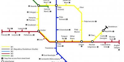 Map of bucharest public transport 